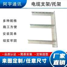 ����\��|֧����|���м�ͨӍ֧����������֧�ܽ������̶�֧��