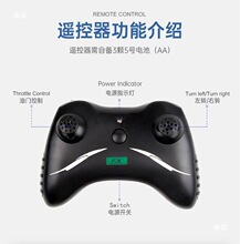 FX820�K35F22��ĭ�w�CDIY�Լ��M�b����̶����b���w�C���������