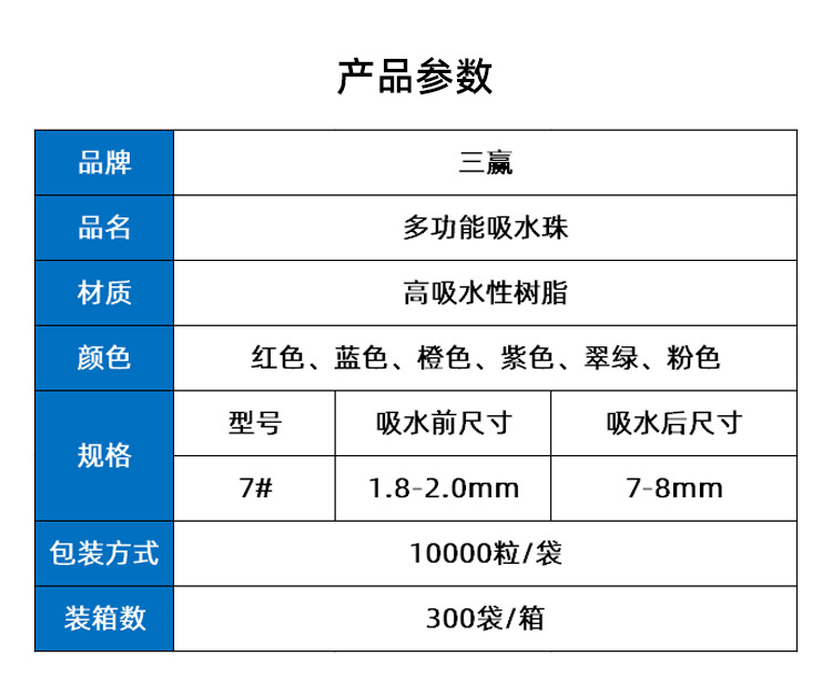 1688吸水珠详情页_03