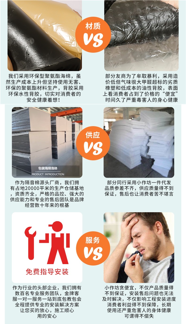 Soundproof Cotton, Sound-Absorbing Cotton, Super Sound-Absorbing Wall, Egg Cotton, Ktv Special Soundproof Board Artifact, Bedroom Household Material