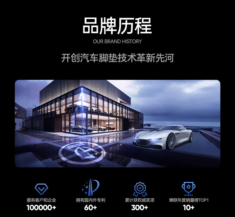 Suitable for Ideal L8Livis Floor Mats Tpe New Car Interior Modification Accessories Trunk Mat Starry Sky Carpet Floor Mat
