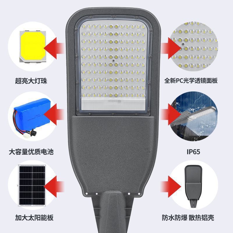 高竿の太陽エネルギーの分体の街灯の屋外の6メートルの太陽エネルギーの街灯の大出力の一体化の新しい農村の太陽エネルギー|undefined
