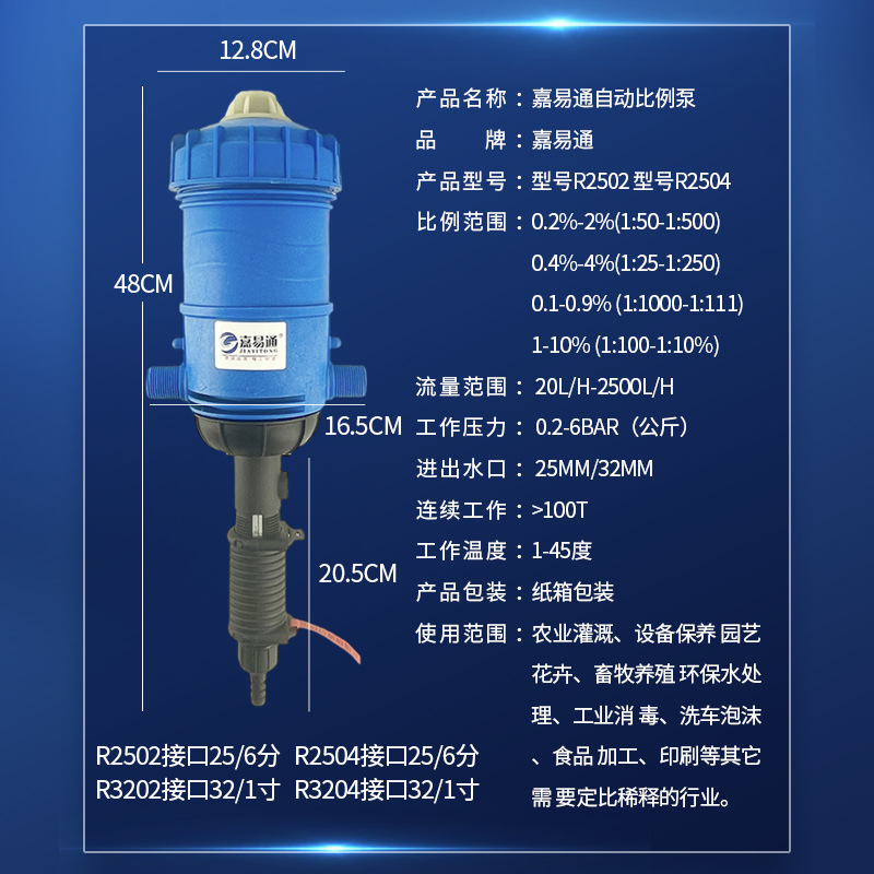 복지 급부 (0.4-4%)6 포인트