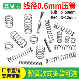 �����0.6mm��3-12��С���S�������s���ɉ���Y���L�̻�λ�p������