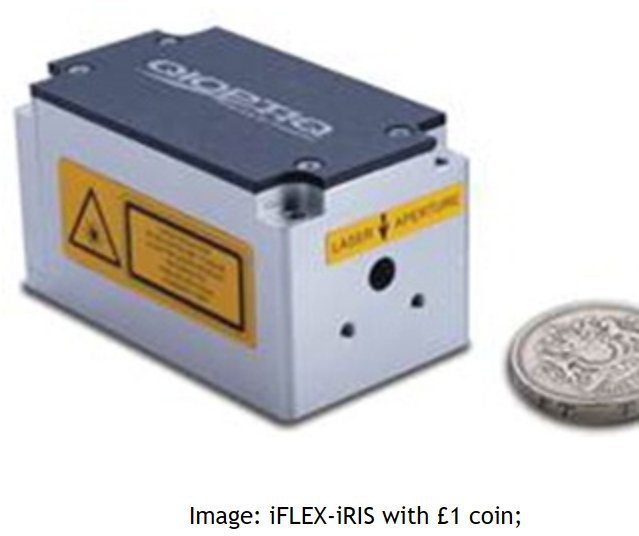 linos YAG光纤1064nm场镜4401-302-000-21 F-THETA-RONAR 德国LIN