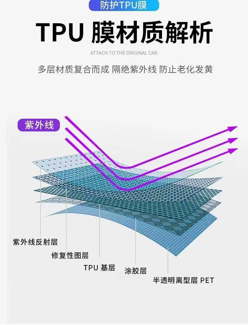 Tpu Car Light Film Headlight Protective Film Blackened Color Changing Film Anti-Scratch Self-Healing Light Film Factory Wholesale Taillight Film