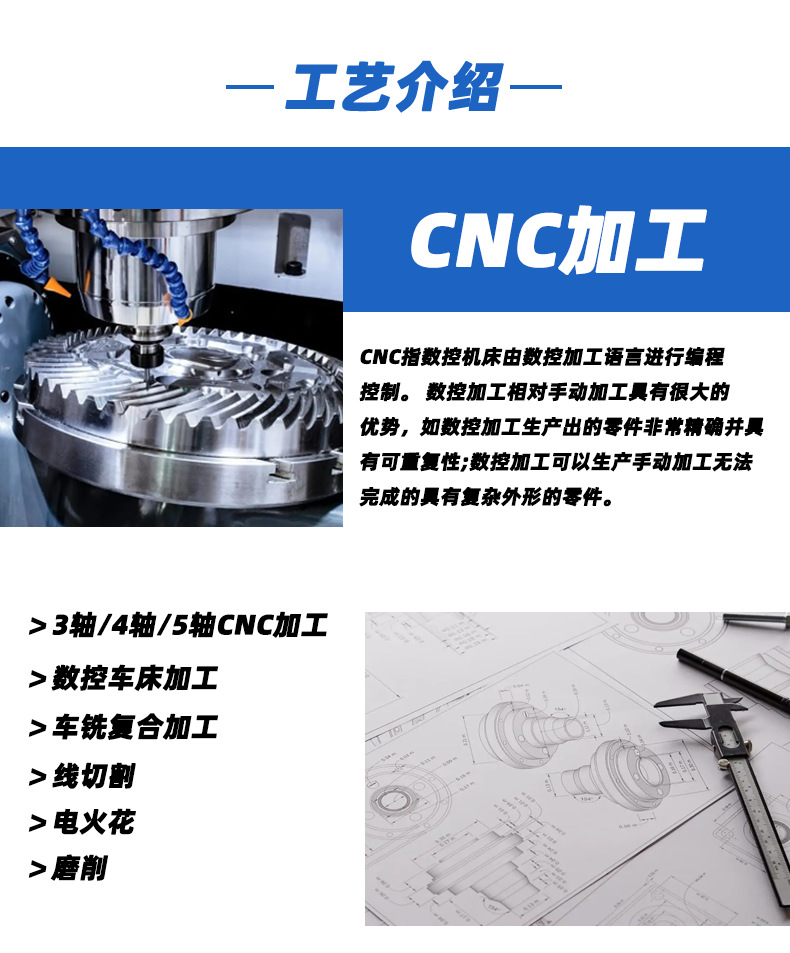 Wow! Bulk Custom Industrial Prototype Processing, 3D Printing Services, Resin Plastic Model Prototyping, High Temperature Resistant