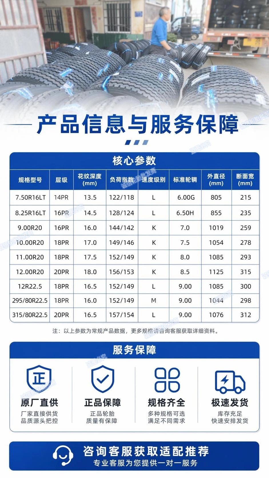 Jianxin 700/750/825R16 all-steel wire truck tire 900/1000R20 Ma-tan vacuum heavy-duty tire
