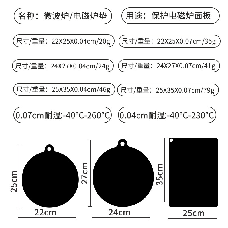 Venta en caliente transfronteriza almohadilla de protección electromagnética fibra de vidrio aluminio conductor de calor a prueba de contaminación de aceite almohadilla de protección de microondas