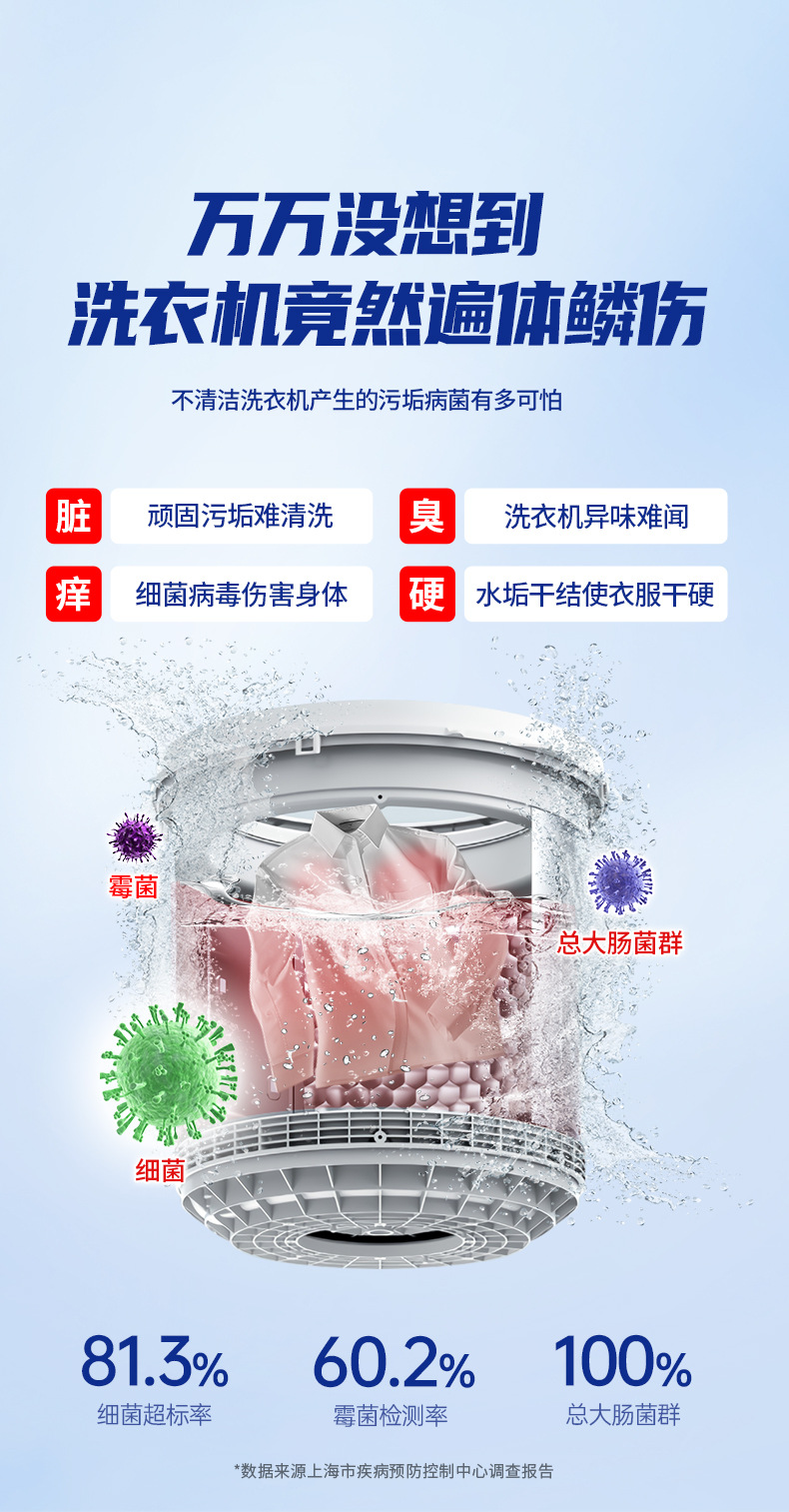 O1CN01HIo4Pk29tJ2SNDgT8_!!2208679598125-0-cib.jpg?__r__=1730189523408