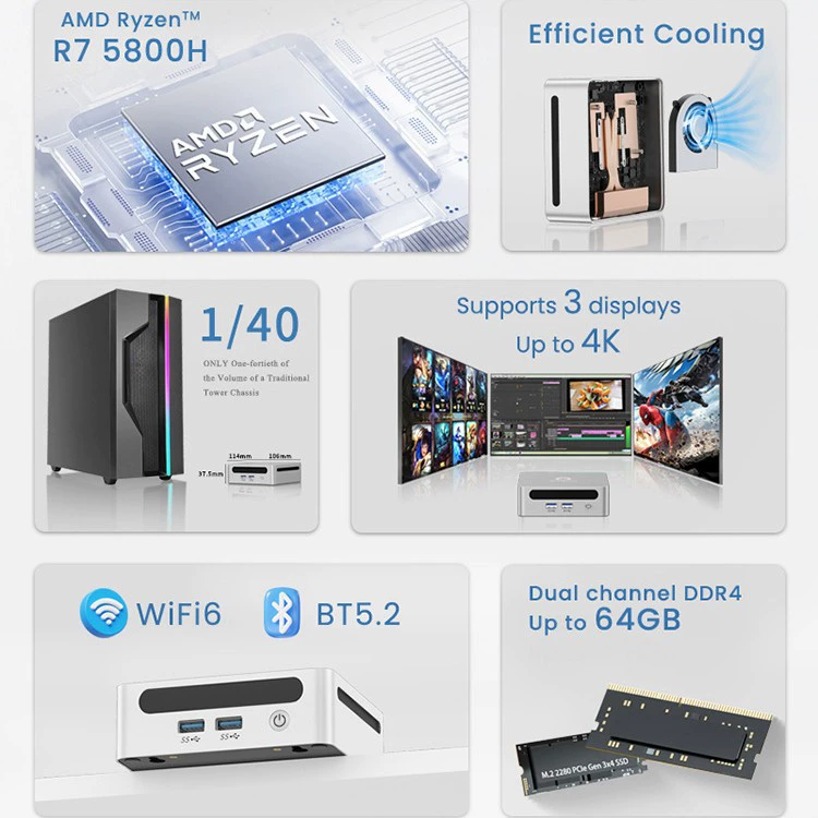 Мини-компьютерный корпус Mechanical君 Mini Computer Small Host Ryzen R7-5800H игровой LOL бизнес офис дизайн мини ПК
