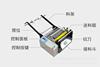 厂家直销自动微电脑数字控制裁切机 分段裁切机 分片裁切设备