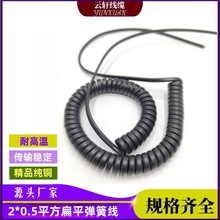 ���ɾ� 2*0.5ƽ����ƽ����s�����U�Ⱦ���̖��ݔ���ƾ� ����