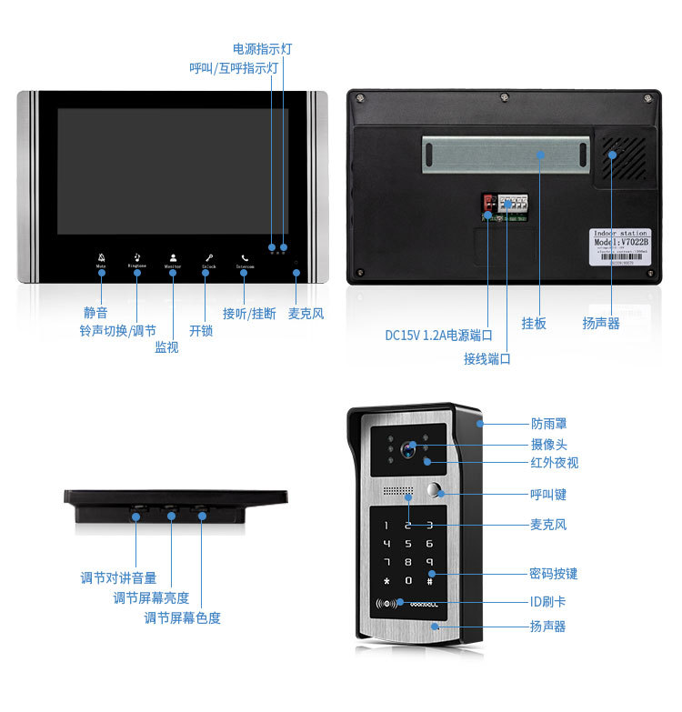 V7022B-IDS详情页中文_06