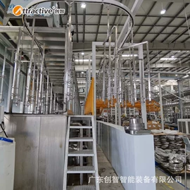 涂装生产线;烘干固化设备;涂装除尘设备