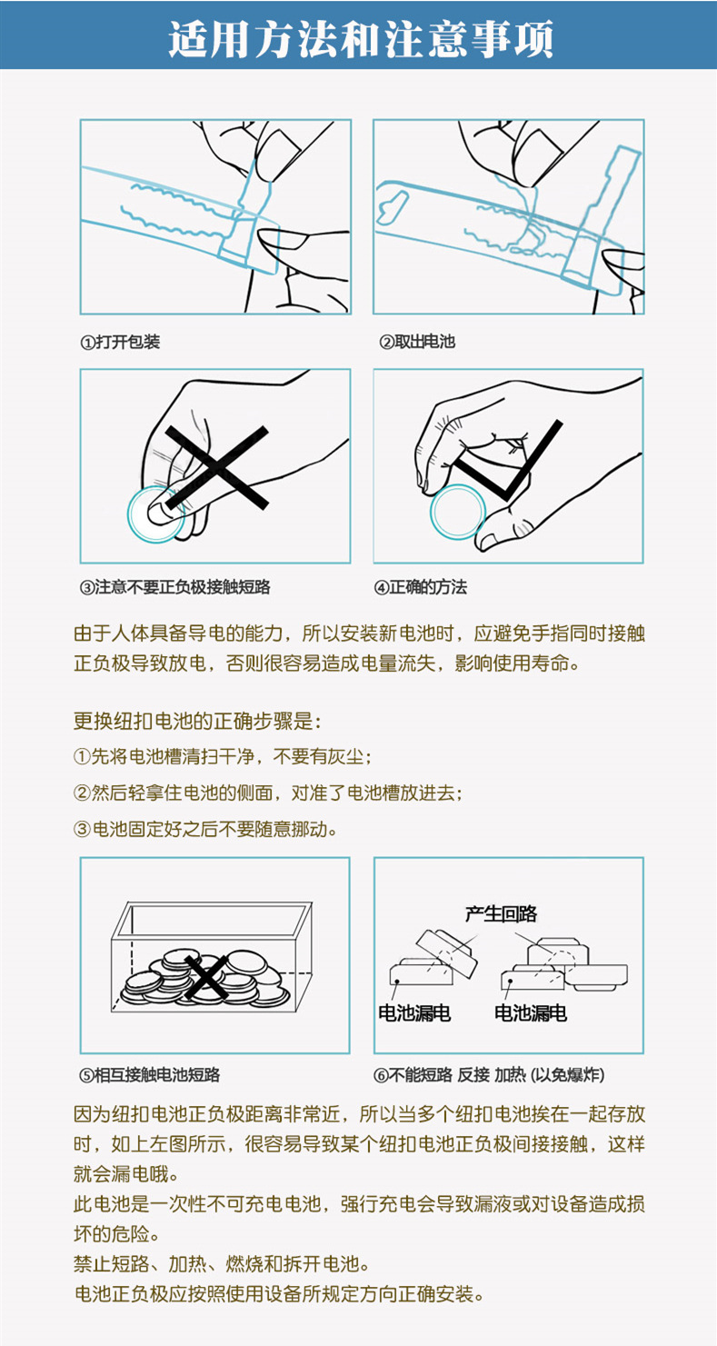 开表器 详情资料 18