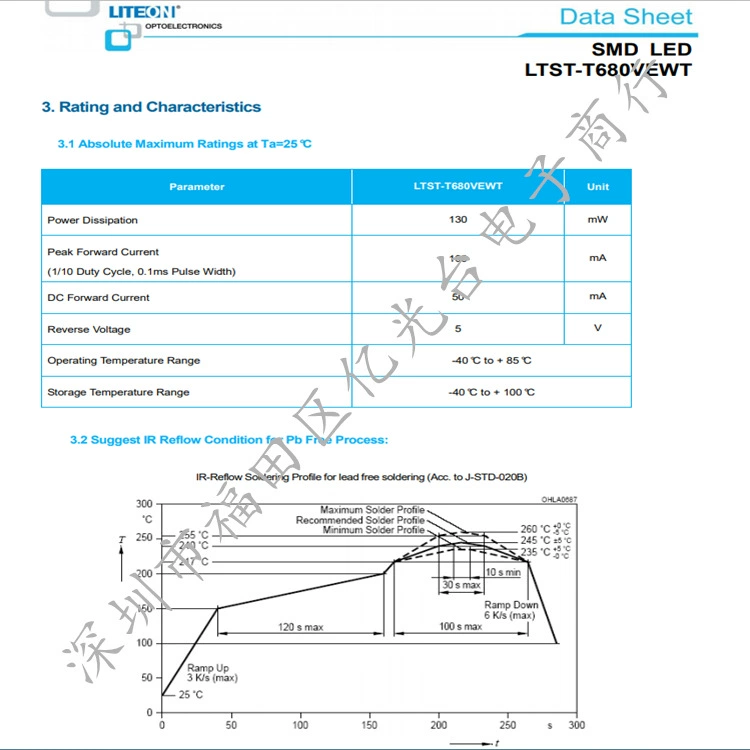 [LTST-T680VEWT LED贴片 红色灯芯发光二极管 光宝原装正品 现货]
