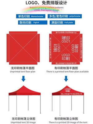 Exhibition Tent, Four-Corner Tent – Avtomobil dam çadırları