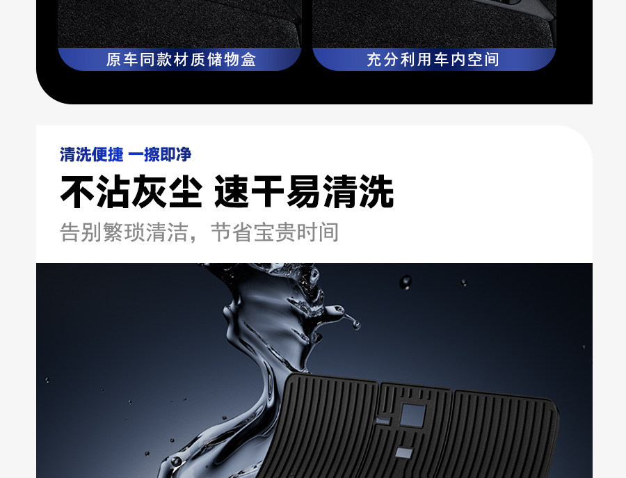 Suitable for Tesla's New Version of Model Y/3, Trunk Backrest Integrated Mat, Front and Rear Trunk Mats, Full Surround Tail Mat
