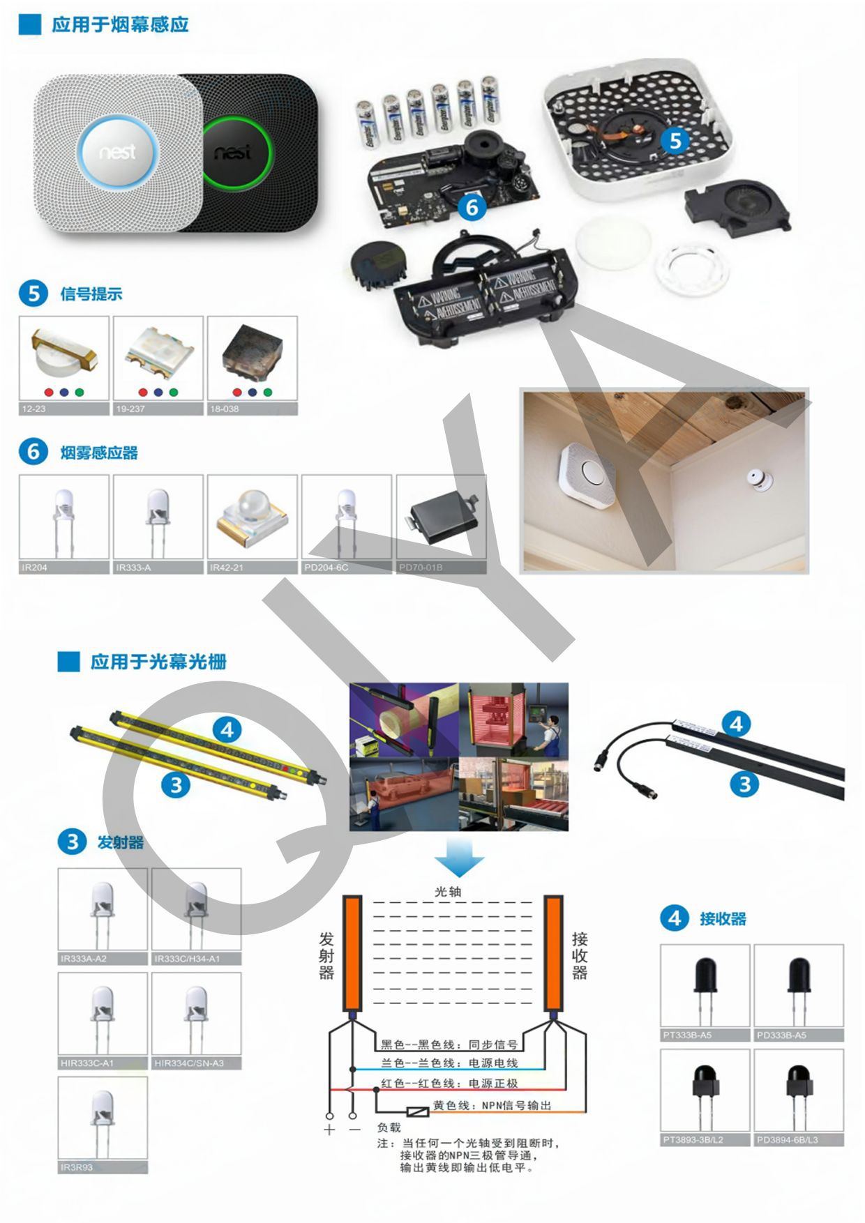 光栅+烟雾报警器