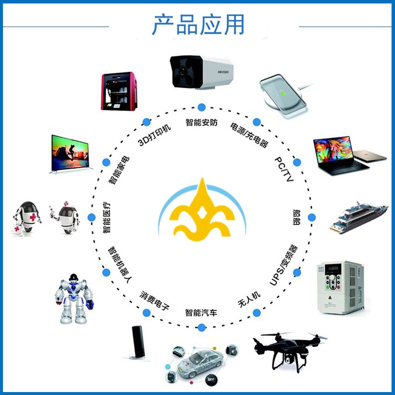 SN74AHCT14n Package PDIP-14 New Original Inverter Chip Digital Components