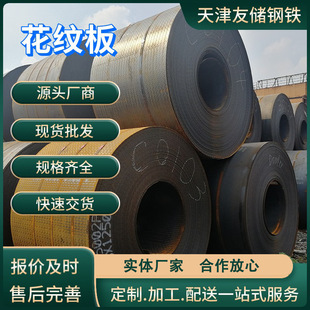 �ӹ����ƻ��y��Q235B����̤�����y䓺��ן���\���F����ĥ