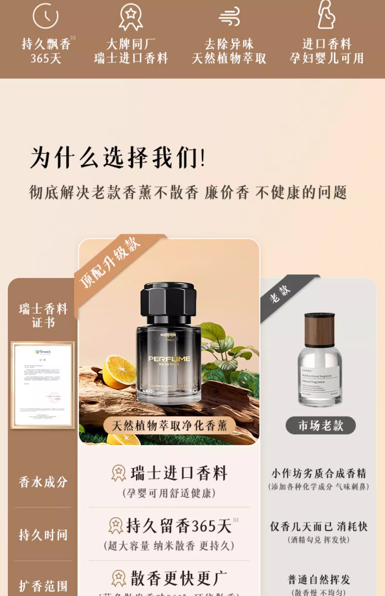 Gardenia car aromatherapy winter car perfume car long-lasting fragrance car car deodorant 2024 New decoration