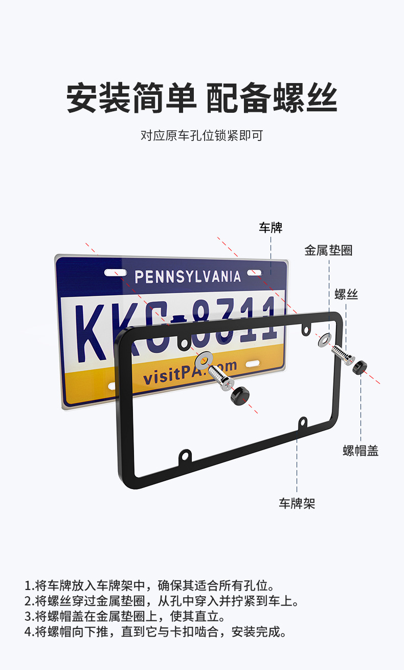 Cross-Border Hot Selling License Plate Frame American Standard License Plate Frame Car License Plate Plastic Base Car Modification Supplies American Standard License Plate Frame