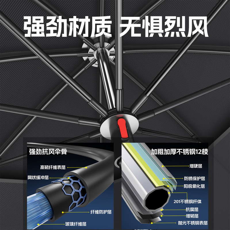 2025新款钓鱼伞户外专用拐杖大钓伞防暴雨加厚防晒防雨垂钓遮阳伞|undefined