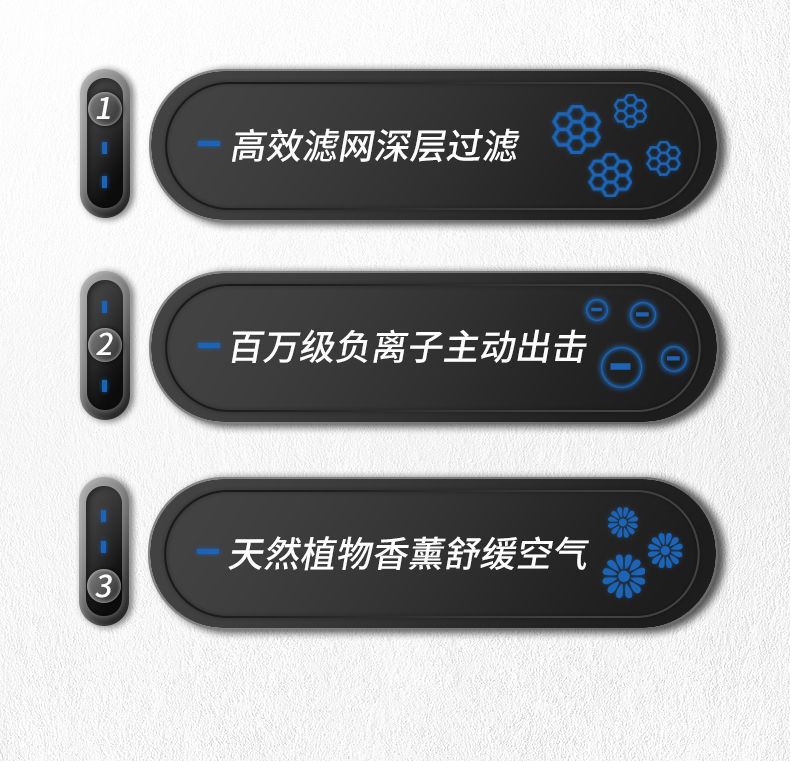 Bosch Car Air Purifier New Car Negative Ion Eliminates Tobacco Odor and Formaldehyde Removal Car Aromatherapy Machine