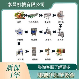 ����֭�ӹ��O����}��֭������a������֭ե֭�O�䲤��֭�ӹ��Cе