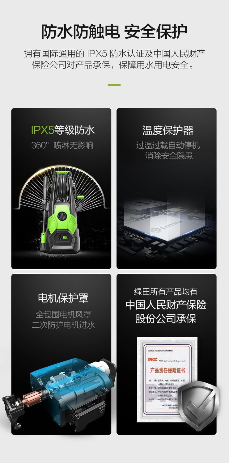 Lvtian Shengdun 1700W 220V High Pressure Car Washer