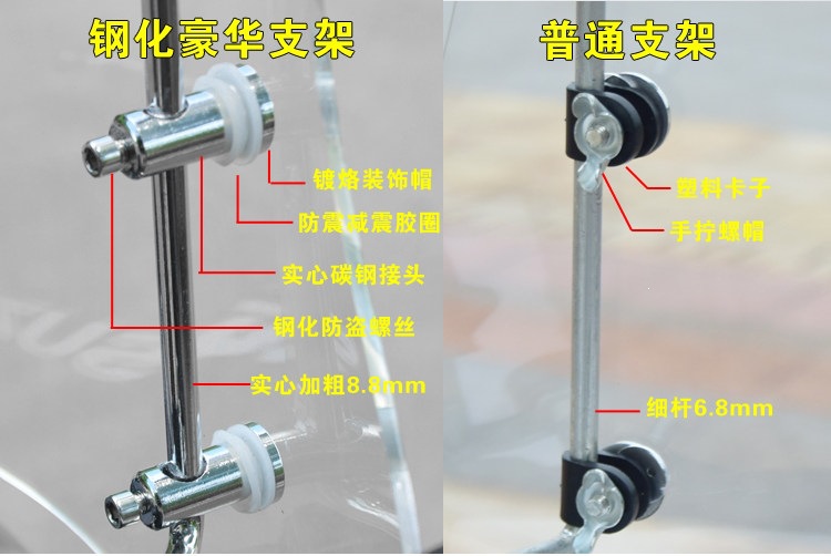Suitable for electric vehicle windshields, transparent, heightened and widened, wear-resistant, front windscreen for electric scooters and motorcycles
