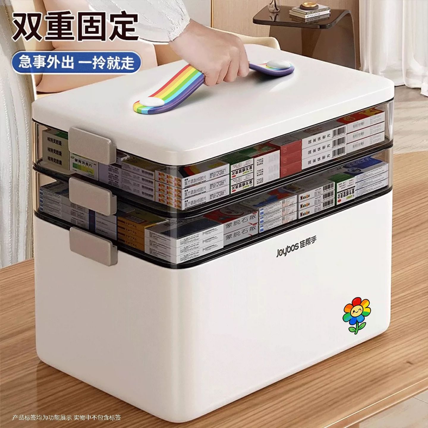Caja Botiquín Multicapa de Plástico Portátil para Medicamentos Domésticos image 3