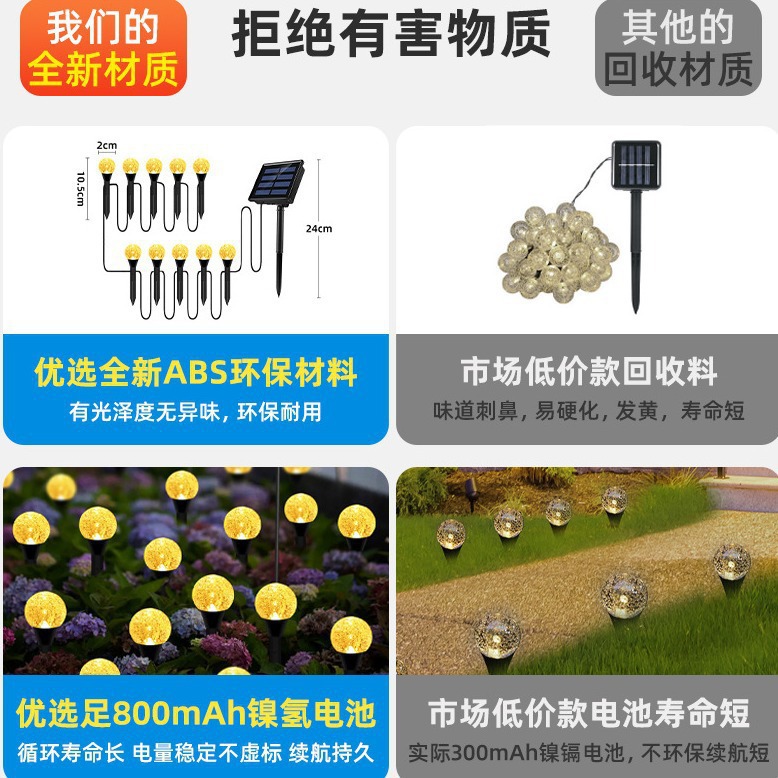 lámpara solar de césped lámpara exterior jardín impermeable lámpara decorativa correa de lámpara doméstica inducida cadena lámpara de suelo