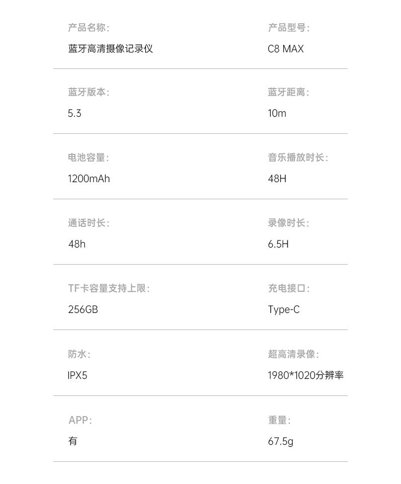 Cross-Border Supply Motorcycle Helmet Bluetooth Headset 5.3 Hd Camera for Riding and Photography, Dual Intercom Helmet Earpiece