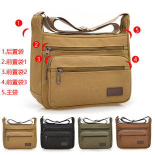 Capacious shopping bag, men's one-shoulder bag, casual backpack