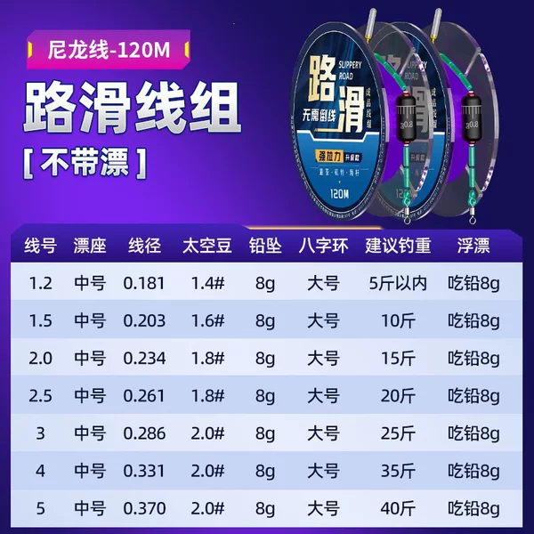 Pre-assembled fishing line set with float, suitable for day and night use, for large fish and rock fishing, with sliding float for long-distance casting, specialized set for fishing