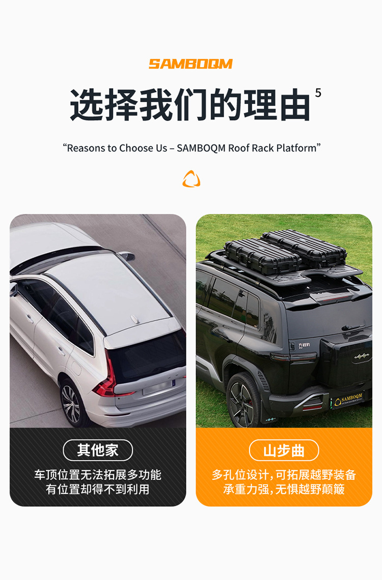 Fang Cheng Bao Titanium 3 Roof Rack, Shan Bu Qu Roof Rack, Outdoor Modification Expansion Car Rack, Roof Platform
