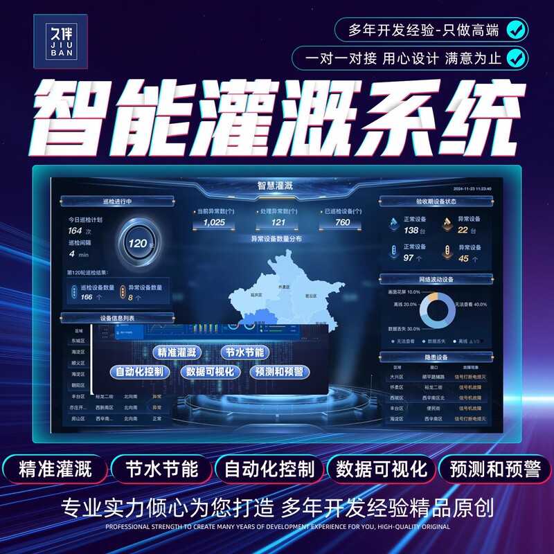 Smart Agricultural Irrigation System Cloud Platform: Automated Control, Precision Irrigation, Visualized Prediction and Early Warning Smart Agricultural Irrigation System Cloud Platform: Automated Control, Precision Irrigation, Visualized Prediction and Early Warning