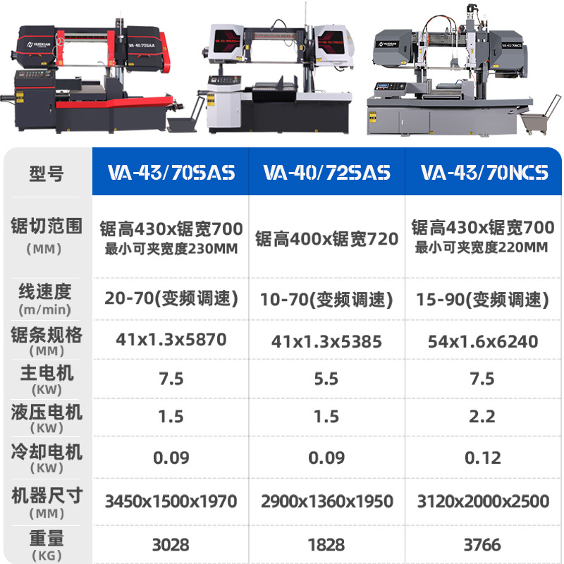 ģ�߸�ר�þⴲҺѹ���Զ������ؾⴲ700�����Զ�����ƽ̨���ⴲ