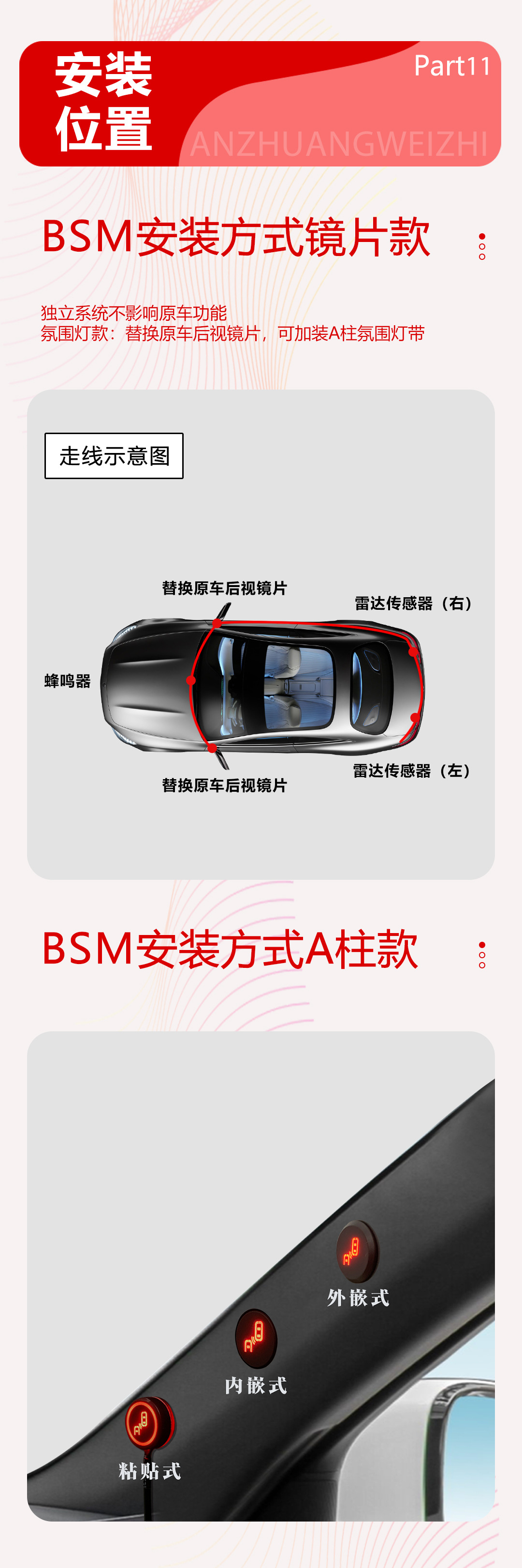 Millimeter Wave Radar Bsm Lane Change Assist System Is Compatible with Toyota Lingshang, Asia Lion, and Prado