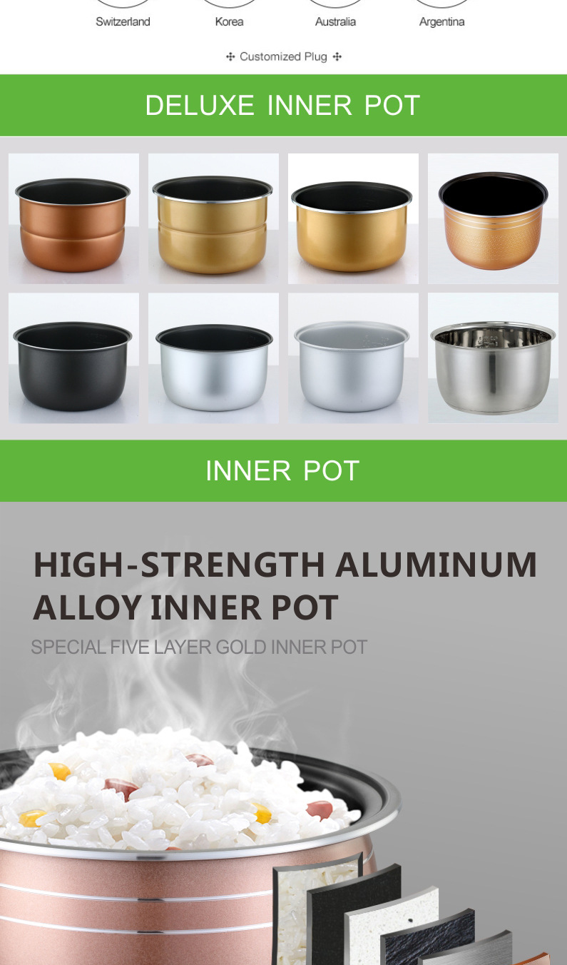 Mini Electric Rice Cooker For Household Kitchen And Cooking_voghion.com