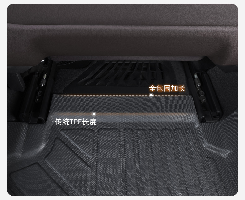 Qiao's TPE full-coverage car floor mats are suitable for Volkswagen Lavida, Sagitar, Magotan, Passat, Golf, and Tiguan L