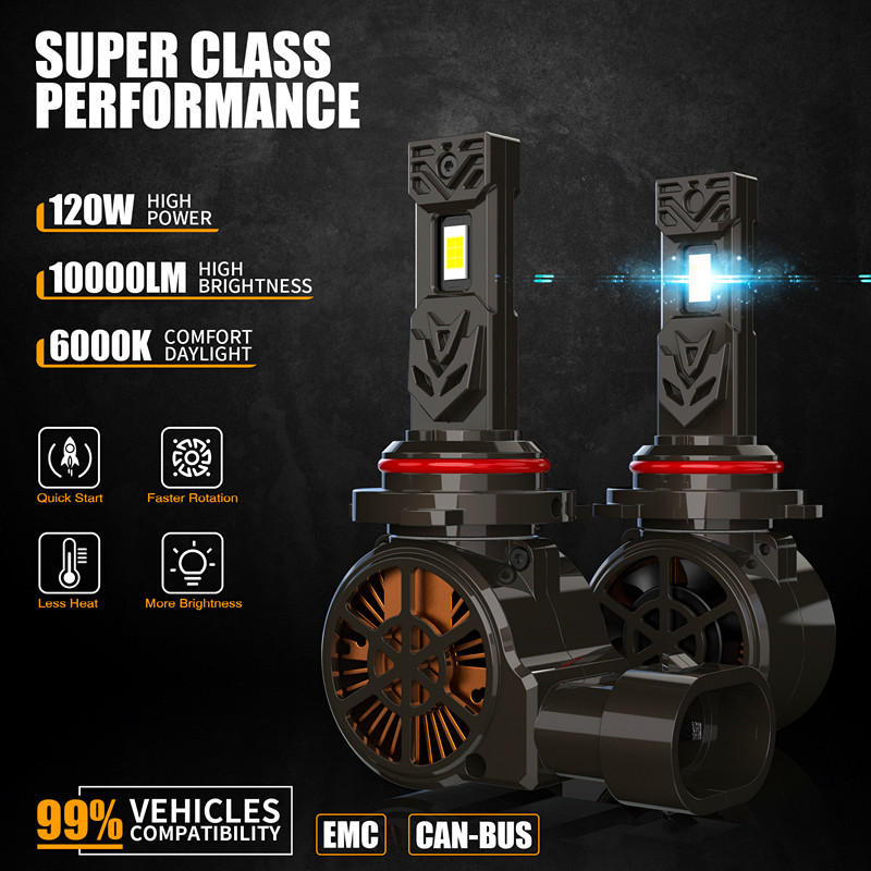 Nuevo Z3-9005 LED de alta potencia de luz del automóvil decodificación de luz concentrada de alta intensidad control de temperatura inteligente