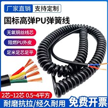 �S��ֱ�N������s늾�2/3/4/5/6/7/80.2/0.5/1/2�o���~о���ȼ