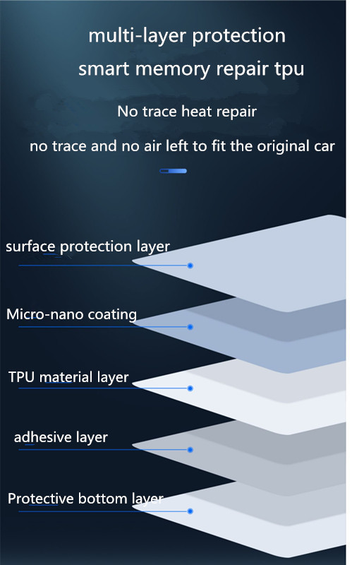 TPU car import light film, color-changing, blackened, light black, headlight and taillight protective film, rear light car film, color-changing film