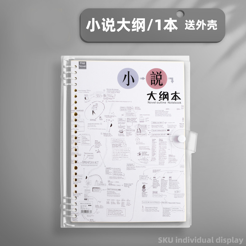 小説執筆用の特別なルーズリーフ紙ノート、キャラクター設定アウトラインノート、学生向けの特別なテンプレート|undefined