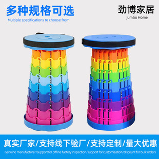 �Ų�����;��꠵ʿ���s�ʺ����еʑ���¶�I����С�R��Ұ�I���e��