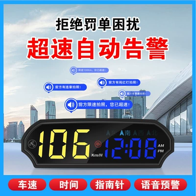 Head-Up Display for – Vehicle HUD
